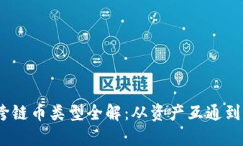 2023年跨链币类型全解：从资产互通到生态整合