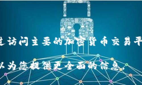 比特币的价格是动态变化的，受市场供需、交易所设置、经济因素以及全球事件的影响。您可以通过访问主要的加密货币交易平台（如Coinbase、Binance或Kraken）来查看实时价格。请注意，价格可能在不同平台上有所不同。

如果您想了解比特币的详细市场分析、历史价格趋势、影响因素以及投资策略，可以告诉我，我可以为您提供更全面的信息。