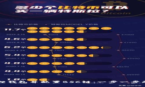 创建小狐狸钱包并配置BSC链：一步一步的详细指南