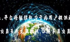    探索随手易交易：连接期货投资与用户的桥梁