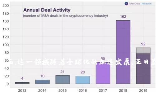 欧意交易（EU Trading）是一个涵盖欧盟及其成员国之间的贸易活动、政策及其影响的广泛领域，涉及商品、服务、投资等多个方面。这一领域随着全球化的加速发展，正日益受到各国经济体的重视。本文将深入探讨欧意交易的多个维度，包括其历史背景、现状分析、未来趋势及其对全球经济的影响。

深入了解欧意交易：历史背景、现状与未来趋势