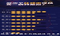 如何有效使用币圈合约地址进行交易和投资