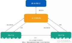 2023年最受欢迎的十大冷钱包评选，安全性与便携