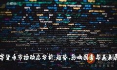 数字货币市场动态分析：趋势、影响因素与未来