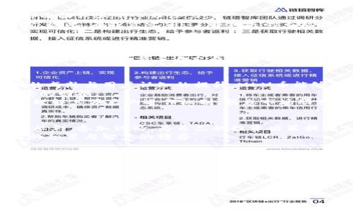   深入解析MLM币：市场趋势、投资风险与未来展望 / 
 guanjianci 加密货币,投资,区块链,市场分析 /guanjianci 

什么是MLM币？
MLM币，作为一种新兴的加密货币，近年来在区块链领域备受关注。它的全名是“Multi-Level Marketing Coin”，这一命名不仅反映了其多层次营销的特点，也暗示了其在传播和推广方面的潜力。MLM币的设计初衷是为了结合传统的多层级营销模式与现代的区块链技术，通过去中心化的方式，为用户提供更为安全透明的交易环境。

MLM币的工作原理
MLM币的基础构架是建立在区块链技术之上的，它利用分布式账本技术确保每一笔交易的安全与透明。用户可以通过其专有的加密算法进行交易，并且所有的交易记录都会被存储在区块链上，确保不易被篡改。
此外，MLM币还设计了独特的奖励机制，鼓励用户参与到多级营销中，通过分享和推广来获取更多的收益。这样不仅提升了用户的参与度，也能有效扩大MLM币的生态系统。

市场需求与发展趋势
随着加密货币逐渐被更多人接受，MLM币的市场需求也在稳步上升。特别是在那些希望通过互联网创业的年轻人群体中，MLM币提供了一种全新的方式来实现财务自由。研究表明，越来越多的用户对这类结合传统营销与现代科技的投资方式表示出浓厚的兴趣。
而在技术发展上，没过去的几年也见证了区块链技术的快速演变。从早期的比特币到现在的各种山寨币，技术的不断创新促使市场出现了更多元化的选择。MLM币作为其中的一员，未来的发展前景依然广阔。

投资MLM币的潜在风险
然而，投资MLM币并非没有风险。首先，加密货币市场的波动性极大，价格可能在短时间内经历惊人的起伏。这种不稳定性使得许多投资者在入市时都面临较大的心理压力。
其次，由于MLM币的多层级营销性质，用户在参与时需格外小心。有些情况下，多层次营销模式可能沦为庞氏骗局，投资者可能面临资金被卷走的风险。因此，在投资之前，了解相关的市场法律法规，确保自身权益得到保障显得尤为重要。

成功案例分析
尽管风险并存，但也有不少成功案例。在某些国家和地区，MLM币已经帮助许多创业者实现了财富增长。例如，某位年轻的女性企业家通过MLM币的推广活动，短时间内吸引了数千名投资者，为她的项目筹集了可观的资金。
她的成功不仅在于对产品的深入了解与推广能力，更在于她善于利用社交媒体进行市场宣传，通过影响力营销将MLM币的优势传达给更多人。这样的案例激励了许多追求成功的人，让他们意识到，借助MLM币，有可能颠覆传统的财富积累模式。

未来展望与结论
伴随着数字经济的蓬勃发展，MLM币的未来前景可期。短期内，市场可能会受到政策变动、技术革新等多方面的影响，但从长远来看，伴随区块链技术的成熟与用户认知的提升，MLM币能够继续发展壮大。
投资者在参与时应保持冷静，对市场进行全面深入的分析，制定合理的投资策略。尽管风险难以避免，但通过谨慎投资与适时退出，仍然有望获得满意的回报。
总结来说，MLM币不仅是加密货币市场中的一颗新星，更是结合多层次营销模式与区块链技术的创新尝试。对于希望在这一领域拓展的投资者而言，理解其背后的运作机制，熟悉市场动态，将是成功的关键所在。 

关于迈向成功之路的建议
在考虑投资MLM币或任何其他加密货币时，此次市场的极端波动性让我们认识到，教育与研究尤为重要。参与者应该充分利用网络资源，加入相关的社群，参加讨论，为自己的投资决策提供支持。
了解基本的金融知识、市场分析，以及最新的产业趋势，将为我们在这条未知之路上提供更好的指引。记住，投资不仅关乎资金的投入，更是一场知识的积累与智慧的博弈。

随着越来越多的人对加密货币及其相关技术感兴趣，MLM币可以作为进入这一新领域的一个好起点。通过不断学习与实践，争取在未来的数字经济中占据一席之地。

总结与未来思考
MLM币在当前的经济环境中，既是机遇也是挑战。我们面临的每一个决策，都需要细致的考量和对市场深刻的洞察。未来，无论是背负着希望与梦想的年轻创业者，还是胆略过人的投资者，定能在这样一个充满可能性的时代中，书写出属于自己的成功故事。

最后，祝愿每一位参与者都能够理智投资，稳步前行，把握住未来数字经济的脉搏。无论未来将如何发展，保持一颗学习与探索的心，才能在瞬息万变的市场中立于不败之地。 