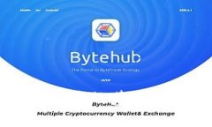 了解加密货币交易的基本规则与最佳实践