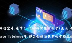 关于USDT（Tether）的实时价格，它会随着市场的波