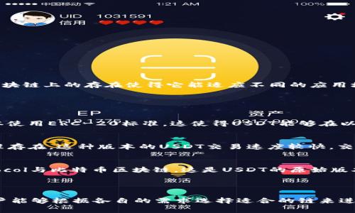 在加密货币的世界中，USDT（Tether）是一种广泛使用的稳定币，其在多个区块链上的存在使得它能适应不同的应用场景及性能需求。以下是USDT的三种主要链名称及其特点。

### USDT在不同区块链上的链名

1. **Ethereum（以太坊链）**
   - 以太坊是目前最受欢迎的智能合约平台之一，USDT在以太坊上的版本使用ERC-20标准。这使得USDT能够在以太坊生态系统中广泛使用，包括各类去中心化金融（DeFi）应用及交易所。
   
2. **TRON（波场链）**
   - TRON是一个高性能的区块链平台，USDT在TRON网络上以TRC-20标准存在。这种版本的USDT交易速度较快，交易费用低，是许多用户选择的替代版本。

3. **OMNI（比特币链）**
   - USDT最初是在比特币的OMNI层上推出的，这一层结合了Omni Protocol与比特币区块链。这是USDT的原始版本，虽然并不如以太坊和TRON那样流行，但在某些场合仍有应用。

### 总结

USDT在不同链上的部署使得它在多样化的应用情境中得以有效运用，使用户能够根据各自的需求选择适合的链来进行交易与使用。选择适当的链可以影响交易速度、费用和安全性等多个方面。