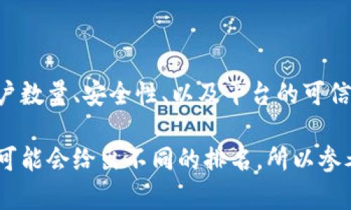 对于“热币交易所”的具体排名，通常会随着市场的波动和时间的变化而有所不同。交易所的排名可以根据不同的标准，如交易量、用户数量、安全性、以及平台的可信度等多方面来评估。一般可以通过区块链行业相关网站或排名平台，如CoinMarketCap、CoinGecko等，获取最新的交易所排名信息。

如果您希望获取实时数据或更具体的排名情况，可以访问上述网站，输入“热币交易所”相关信息进行查询。请注意，不同的排名网站可能会给出不同的排名，所以参考多个信息源会更加准确。