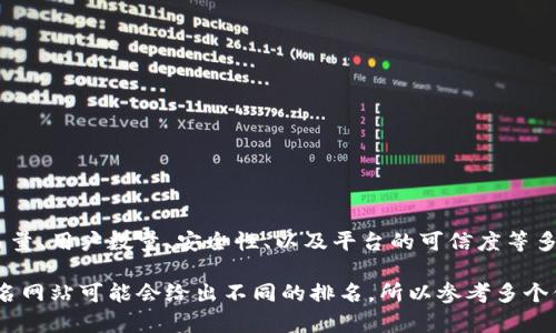 对于“热币交易所”的具体排名，通常会随着市场的波动和时间的变化而有所不同。交易所的排名可以根据不同的标准，如交易量、用户数量、安全性、以及平台的可信度等多方面来评估。一般可以通过区块链行业相关网站或排名平台，如CoinMarketCap、CoinGecko等，获取最新的交易所排名信息。

如果您希望获取实时数据或更具体的排名情况，可以访问上述网站，输入“热币交易所”相关信息进行查询。请注意，不同的排名网站可能会给出不同的排名，所以参考多个信息源会更加准确。