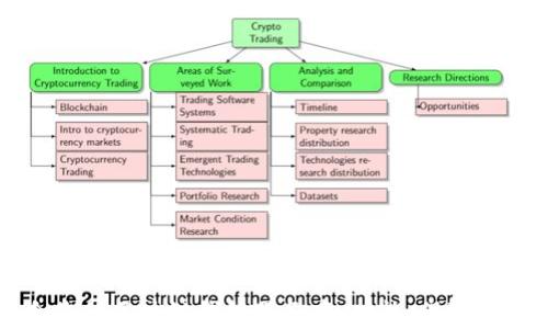 
如何选择最适合您的区块链钱包服务商：功能、保障和用户体验全解析