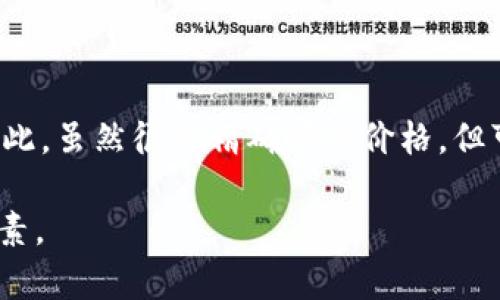 关于FIL（Filecoin）在2024年10月的价格预测，是一个与市场动态、技术发展、需求供给等多种因素相关的复杂问题。尽管我无法提供确切的价格预测，但可以从多个角度分析有哪些因素可能影响FIL的价格。

### 当前市场状况分析 

区块链市场的整体趋势
在讨论FIL的未来价格时，首先要考虑整个加密货币市场的现状。2024年，有许多因素可能影响市场，包括全球经济状况、政策监管变化、以及其他加密资产的表现等。如果整体市场表现强劲，FIL有可能会受益。

技术发展与升级
Filecoin的持续技术更新和网络升级也是影响其价格的关键因素。例如，Filecoin生态系统的资产和服务越来越多，提升了其吸引力。如果2024年Filecoin推出了新的功能或了网络效率，可能会进一步促进投资者的信心，从而推动价格上涨。

### 需求与供应的分析 

Filecoin的实际应用场景
Filecoin除了是一个加密货币，其背后的存储协议也具有实际用途。随着去中心化存储需求的增加，FIL作为激励机制的需求可能会增加。特别是在企业和开发者对去中心化数据存储的兴趣上升的情况下，这一需求的增加可能会推动FIL价格的上涨。

竞争环境考量
市场上很多去中心化存储解决方案都在竞争，包括Sia和Storj等。因此，Filecoin如何保持自身的市场地位以及竞争优势，将直接影响到其价格走势。良好的市场策略和用户体验改善都可能让Filecoin吸引更多用户，进而提高需求。

### 投资者情绪与市场宣传 

媒体报道与公众关注度
投资者的情绪和整体市场舆论也是影响FIL价格的重要因素。媒体的正面或负面报道能够极大影响公众的期望。如果在2024年有更多的正面新闻报道Filecoin的技术进步和合作，可能会激发更多的置入资金。

社区的参与与支持
Filecoin社区的活跃程度对其生态系统的健康发展也至关重要。大量的开发者和用户参与其中，能够增加网络的使用和价值。与社区一起互动和传播Filecoin的优势，可以提高其在用户心目中的良好形象，从而提升价值。

### 经济环境的影响 

宏观经济因素
在预测期内，全球经济形势将对投资决策产生重大影响。例如，如果经济出现衰退或通货膨胀加剧，可能会导致投资者对风险资产的回避，从而影响FIL等加密货币的表现。相反，如果全球经济恢复增长，可能会推动更多资金流入加密市场。

### 小结与后续展望 

总结与未来展望
总体来看，FIL在2024年10月的价格将受到许多因素的共同影响，包括市场趋势、技术进步、需求变化以及宏观经济环境等。因此，虽然很难精确预测价格，但可以肯定的是，这将是一个由多种复杂因素交织的动态过程。投资者应当密切关注各种信息，以便做出适时和明智的投资决策。

虽然这里无法给出确切的价格，但以上分析能够提供一种全面的视角，以帮助理解可能影响FIL在2024年10月表现的多重因素。