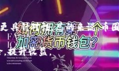   2023年币圈十大交易所全景解析：流动性、手续