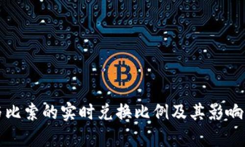 人民币与比索的实时兑换比例及其影响因素分析