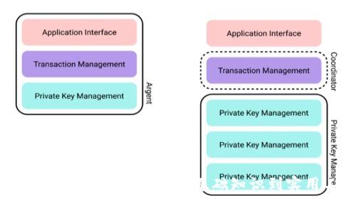 如何高效地查询区块链智能合约：从基础知识到实用工具的全面指南