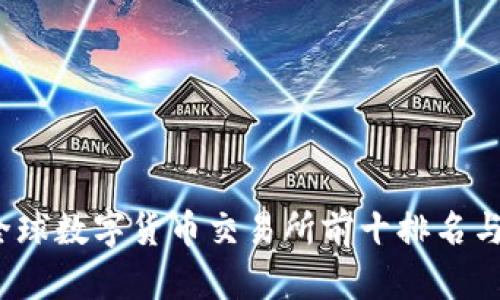 2023年全球数字货币交易所前十排名与市场分析