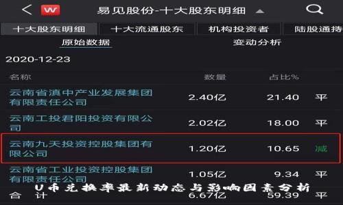 U币兑换率最新动态与影响因素分析