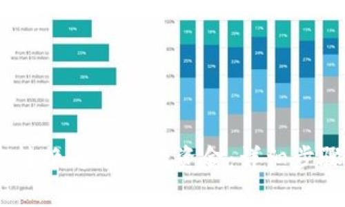 如何将USDT转换为银行卡资金：详细步骤与注意事项
