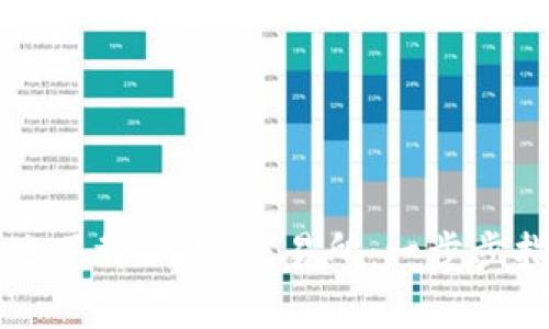 如何安全无忧地下载Web3交易所：一步步指南与注意事项