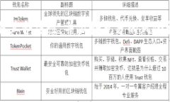 关于“有钱包”这个软件的法律地位，实际上取