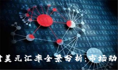 :
2023年BTC对美元汇率全景分析：市场动态与投资趋势