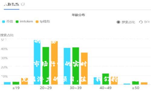 波场（TRON）价格波动分析：从市场动向看未来潜力
keywords波场, TRON, 加密货币, 价格分析/keywords

引言：波场概述
波场（TRON）是一种基于区块链的去中心化平台，旨在通过去中心化的应用程序（DApps）和智能合约技术来支持各种数字内容的创作和分享。自2017年推出以来，波场致力于在数字娱乐领域转变传统的内容分发模式，并逐渐在加密货币生态系统中占据一席之地。

波场（TRON）的市场表现
波场最近的价格波动引起了市场参与者的广泛关注。根据最新数据显示，TRON币的价格展示了明显的波动特征，这些波动通常受到市场需求、政策变化以及整体加密货币市场趋势的影响。在短短几个月内，波场的价格经历了大幅上涨与回调，反映出其市场迷雾的复杂性。

影响波场价格的因素
有多个因素可能影响波场的市场价格。首先是市场需求。随着越来越多的开发者选择波场作为其DApp的基础平台，波场的实际使用量可能会增加，从而提升其价值。此外，波场团队的技术更新与社区活动同样对其价格产生显著影响。 

市场情绪也是一个不容忽视的因素。在加密货币市场中，投资者心理往往会引起价格剧烈波动。例如，一些利好的新闻发布后，可能导致投资者蜂拥购买，推动价格上涨；相反，负面消息可能引发恐慌抛售，造成价格暴跌。

技术分析：价格走势
在分析波场的价格走势时，技术指标显得尤为重要。通过绘制K线图，我们可以观察到波场价格的支撑和阻力位，这对于投资者的决策有重要参考价值。例如，在某些关键价格区间，这些价位可能成为买入或卖出的信号。

同时，移动平均线（MA）、相对强弱指数（RSI）等技术指标也能帮助我们判断波场的超买或超卖状态，进而作出更为理性的投资决策。在此基础上，投资者可结合市场动态，制定相应的交易策略。

波场的未来：潜力与风险
尽管波场在加密货币市场中表现亮眼，但我们也应当清醒地认识到，投资波场仍然存在一定风险。市场的快速变化和技术的不断迭代都可能对波场的未来发展产生影响。然而，从长期的角度来看，波场在技术创新和市场应用上的努力，或许会为其打开更加广阔的发展空间。

总体而言，波场的未来潜力依旧被广泛看好。随着区块链技术的不断成熟和去中心化应用的普及，波场有可能成为数字经济的重要组成部分。而持续关注波场价格动态及市场趋势，将有助于投资者在激烈的竞争中把握先机。

结语：把握机会，关注波场价格动态
对于希望在加密货币市场中找到投资机会的参与者而言，关注波场（TRON）价格的动态变化无疑是一个明智的选择。通过对市场行情的实时分析、技术指标的研究，以及对项目本身的深入了解，投资者能够在波场未来的发展中把握住潜在的盈利机会。

在这个瞬息万变的加密货币市场，唯有不断学习、适应和调整，才能在波动中寻找到属于自己的财富之路。波场作为一个充满潜力的项目，值得我们持续关注。无论是从技术角度，还是市场需求，波场都展现出了强劲的生命力。