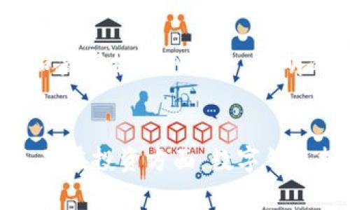 在数字钱包技术方面，有多家公司已经建立了强大的解决方案，以下是一些知名公司及其数字钱包技术的概述：

### 1. 苹果公司（Apple Inc.）
苹果公司的Apple Pay是其数字钱包解决方案，允许用户通过iPhone、Apple Watch、iPad及Mac等设备进行安全的支付。Apple Pay利用近场通信（NFC）技术，使用户能够在零售店和在线商户进行无缝支付。此外，Apple Pay还可与其他应用程序集成，提供更丰富的体验。

### 2. 谷歌（Google）
谷歌的Google Pay作为其数字支付平台，集成了多种支付方式和银行卡，使用户能够轻松在线以及在实体店中支付。Google Pay支持多种优惠和奖励程序，用户可以从商户那里获取折扣和现金返还，增加了消费者的参与感。

### 3. 阿里巴巴（Alibaba）
阿里巴巴的支付宝是中国最大的数字支付平台之一，涵盖众多服务，如购物、转账和账单支付。支付宝还具备强大的社交功能，用户可以通过该平台进行小额借贷和理财投资，增加了其使用场景的多样性。

### 4. 腾讯
腾讯旗下的微信支付也同样是中国市场非常流行的数字钱包，深度整合了社交软件微信，使得用户可以在聊天中快速转账、支付账单或进行其他金融交易。用户体验便捷，且逐渐向国际市场扩展。

### 5. Square
Square是一家专注于为小型商家提供支付解决方案的公司。Square的数字钱包技术通过其Square Cash App使个人和商家之间的支付变得简单直观。用户可以通过应用程序轻松进行转账、投资和管理资金。

### 6. 乒乓（PayPal）
PayPal是全球知名的在线支付平台，其推出的数字钱包为用户提供了多种支付方式，支持跨国交易。PayPal的安全措施和买卖保护机制，使得用户在网络购物时更加安心。

### 7. 边界（Stripe）
Stripe提供技术支持，帮助商家集成各种支付方式，包括数字钱包。Stripe的API特别适合开发者，实现了一系列灵活的支付解决方案，方便商家提升其客户的支付体验。

### 8. Samsung
三星的Samsung Pay是另一种数字钱包解决方案，其独特之处在于支持非NFC支付的磁信号（MST）功能。用户可以在更多的商户处使用Samsung Pay进行支付，增强了其普适性。

### 9. 其他新兴公司
除了上述巨头，还有很多创业公司和新兴企业致力于提供创新的数字钱包技术。这些公司常常运用区块链和加密货币技术，为消费者和商家提供更安全、透明的交易方式。

## 结论
数字钱包技术已经在全球范围内得到了迅速普及，不同公司提供的解决方案各具特色，以满足不同用户的需求。无论是在购物、支付还是在投资方面，数字钱包技术都在不断地推动着金融科技的革新。随着技术的进步，未来会有更多的公司加入这个领域，带来更具创新性和便利性的支付方式。