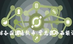 全球各国流通纸币：常见最小面额详解