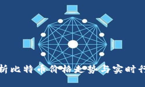 全面解析比特币价格走势与实时行情监测