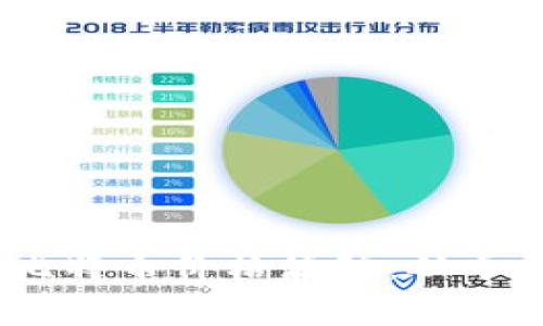 : 深度解析2017年比特币价格波动：从千元到万刀的逆袭之路