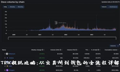 TRX提现攻略：从交易所到钱包的全流程详解