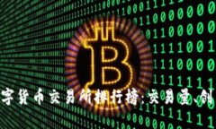 2023年全球前50大数字货币交易所排行榜：交易量