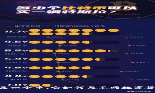   USDT不只是一个币，它如何与不同数字货币相互作用？