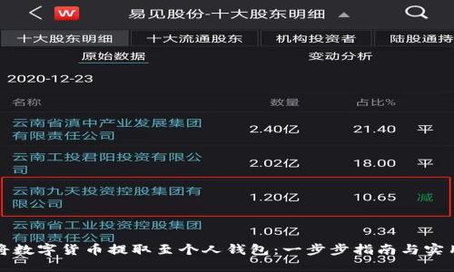 如何将数字货币提取至个人钱包：一步步指南与实用技巧