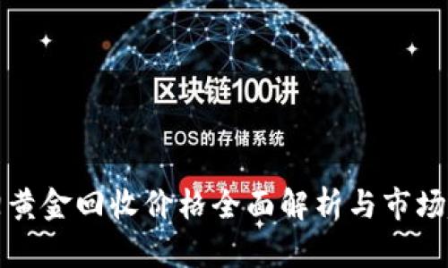 今日洛阳黄金回收价格全面解析与市场趋势分析