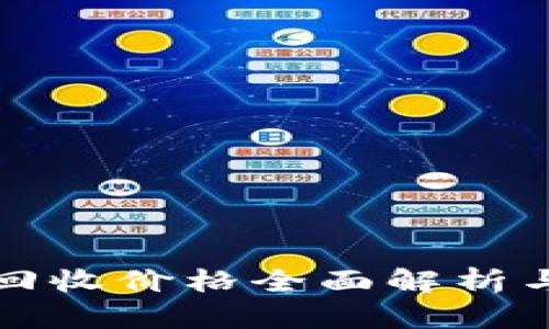 今日洛阳黄金回收价格全面解析与市场趋势分析