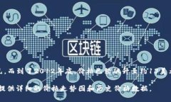 比特币自2009年推出以来，其价格经历了剧烈波动