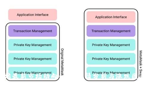 以太坊最新市场动向：今日行情分析与涨跌因素探讨