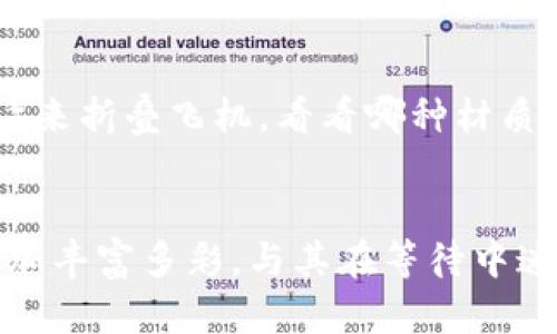   掌握纸飞机的秘密：五种经典折叠方法及飞行技巧 / 
 guanjianci 纸飞机, 折纸教程, 飞行技巧, 经典玩具 /guanjianci 

纸飞机的魅力与历史
纸飞机，这个看似简单的玩具，却蕴含着许多趣味与知识。从孩童时期的乐趣到成年后的怀旧，纸飞机承载了无数人的童年记忆。它是一种以纸张为材料，通过简单的折叠并利用气流原理而成的飞行器。
纸飞机的起源可以追溯到古代，早在中国的战国时期，就有相关的折纸风筝记载。进入现代，纸飞机的玩法不仅是孩子们的欢愉，甚至在科学教育中也占有一席之地。通过折叠纸飞机，孩子们可以了解到空气动力学、重力和结构稳定等一系列物理知识。

简单易学的纸飞机折叠方法
掌握纸飞机的折叠技巧，是享受这项活动的第一步。以下是五种经典的纸飞机折叠方法，从简单到复杂，适合不同年龄段的爱好者。

h41. 基本飞机/h4
这是最基本也是最容易折叠的纸飞机。只需一张A4纸，按照以下步骤进行： 
ol
    li将纸张对折，形成一个中间折痕，然后展开。/li
    li将两侧的角折向中间折痕，形成一个尖尖的鼻子。/li
    li将底部的纸沿着底边折上去，锁住先前折好的角。/li
    li最后，将飞机两侧的翅膀折下，确保平衡。/li
/ol
这种纸飞机速度快，适合短距离飞行，是许多小朋友的首选。

h42. 守门员飞机/h4
这种飞机在飞行时相对稳定，更适合远距离投掷。折叠方法如下：
ol
    li拿一张A4纸，将纸对折，展开后留下中间折痕。/li
    li将两上角向中间折叠，形成一个小尖头。/li
    li将底部的纸向上折，和尖头保持一定距离。/li
    li再将两侧的边向外折，使纸飞机的机身更宽。/li
    li最后，将翅膀折下，注意保持两边对称。/li
/ol
这种飞机因其设计的特殊性，飞行时的抗风性较强，非常适合户外飞行。

h43. 经典战斗机/h4
这种纸飞机看起来像是一个微型战斗机，适合进行“空中对决”。折叠步骤如下：
ol
    li将纸张对折，展开后形成中间的折痕。/li
    li将上面的两角向中间折叠，形成尖头。/li
    li将纸的底边向上折，确保折叠的线条清晰。/li
    li将飞机的后部向内折叠，以保证其飞行稳定性。/li
    li最后，折下翅膀时保持相同角度。/li
/ol
这种纸飞机在飞行过程中加速快，非常适合与其他纸飞机进行竞争。

h44. 猎鹰型纸飞机/h4
这种飞机的外形颇具流线型，适合追求速度的玩家。它的折叠步骤如下：
ol
    li准备A4纸，将纸对折，然后展开留下折痕。/li
    li两角向中间折叠，形成尖端。/li
    li底边向上折，再次对折形成尖尖的前端。/li
    li最后将机翼折呈大约45度的角，完美的流线型可以带来更高的速度。/li
/ol
这款纸飞机因其优雅的外形和飞行性能，受到了许多纸飞机爱好者的喜爱。

h45. 旋风型纸飞机/h4
如果你想要体验不同风格的纸飞机，可以尝试旋风型。这种纸飞机折叠略有难度，但飞行能力非凡：
ol
    li以A4纸为基础，将纸对折并展开。/li
    li将上方的两个角向中间折，让它们相交。/li
    li将底边向上折起，同时向两边折叠以形成更高的机身。/li
    li最后，沿着平行边缘折下机翼，确保对称。/li
/ol
这种飞机具有独特的飞行轨迹，给人带来了惊艳的视觉效果。

飞行技巧与注意事项
掌握了折叠技巧，接下来便是如何让你的纸飞机飞得更远、更稳。当你准备好投掷时，可以考虑以下几点：

h41. 投掷的角度/h4
投掷纸飞机时，角度是关键。通常，适宜的投掷角度应该在10到15度之间，这样可以确保飞机载着足够的动力，通过空气的阻力飞行得更远。

h42. 力度把控/h4
投掷纸飞机的力度不应过猛，也不应太轻。太强的力度会导致飞机失控，而太轻则可能无法飞出期望的距离。建议初学者慢慢调试，找到最适合自己飞机的投掷力度。

h43. 环境选择/h4
理想的飞行环境会直接影响纸飞机的飞行表现。选择一个风平浪静的地方，避免强风或吹风机等会干扰飞机飞行的因素。

h44. 调整机翼/h4
纸飞机的机翼设计会直接影响飞行轨迹。如果飞机向左偏或向右偏，可以微调机翼的角度，来达成更好的飞行稳定性。

纸飞机相关的乐趣与创意
除了传统的折叠和飞行，你可以尝试进行更多创新的玩法，提升纸飞机的乐趣。

h41. 纸飞机比赛/h4
与朋友们进行纸飞机比赛是一种有趣的活动。你们可以设定比赛规则，看看谁的飞机飞得最远，或者飞得最稳。在比赛中，不仅可以锻炼折纸技能，还能增进彼此之间的互动。

h42. 创意设计/h4
在折叠完纸飞机后，尝试在机身上绘制各种图案或颜色。用色彩和装饰使其更加个性化，让你的纸飞机在飞行中也能吸引眼球。

h43. 科学实验/h4
通过改变纸的折叠方式和飞机的设计，观察飞行的变化。这种实验不仅有趣，还能让你了解空气动力学的原理。尝试用不同的材料（如不同类型的纸张）来折叠飞机，看看哪种材质的飞机可以飞得更远或更稳。

总结：纸飞机的无限可能
纸飞机不仅是儿童时光中的简单玩具，它更是连接人与自然、艺术与科学的桥梁。通过掌握折叠技巧、飞行方法以及发挥创意，纸飞机的世界将变得更加丰富多彩。与其在等待中迷茫，不如拿起一张纸，开始一次充满乐趣的折叠旅程吧！无论是使用传统技法还是创意改良，纸飞机都将让你体验到小小纸张带来的无穷乐趣与启发。