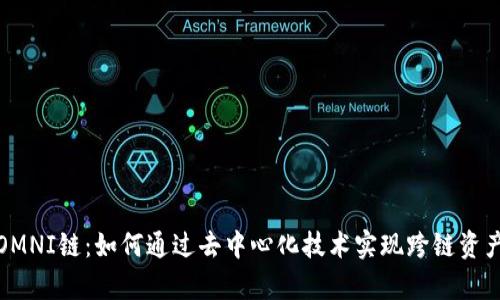 全面解析OMNI链：如何通过去中心化技术实现跨链资产的流动性