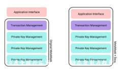 2023年10月全球外汇市场最新动态分析与投资趋势