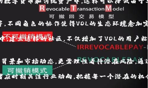 关于VDL虚拟币的全面解析：机遇与挑战并存的数字资产

VDL虚拟币, 数字货币, 投资机会, 区块链技术/guanjianci

什么是VDL虚拟币？
VDL虚拟币，又称为VDL Coin，是一种基于区块链技术的数字货币。其设计初衷是为了促进全球范围内的数字支付和交易。这种虚拟币的发行通常没有中心化机构的干预，而是由去中心化的网络支持，使得用户能够自由进行交易与投资。

VDL的存在不仅限于一般的货币交易，它还被广泛用于各种去中心化应用（DApps）中。这些应用通常涵盖了金融服务、供应链管理，甚至社交网络等多个领域，充分展现了区块链技术的广泛适用性。

VDL虚拟币的技术基础
VDL Coin所依托的区块链技术，保证了交易的安全性和透明度。每一笔交易都会被记录在区块链上，无法被篡改，从而增强了用户对该系统的信任。此外，VDL采用了先进的加密算法，这为用户的资产保护提供了额外的安全保障。

为了提高交易效率，VDL还致力于其共识机制。与一些较慢的区块链相比，这种使得VDL在交易处理速度和确权效率上都取得了显著的提升，用户无需再忍受繁琐的流程。

投资VDL虚拟币的潜在机会
在数字货币市场中，投资VDL虚拟币可能带來丰厚的回报。首先，让我们看看其价格走势。过去几个月，VDL的价格经历了一定的波动，但整体呈现出逐步上升的趋势。这表明市场对VDL的需求正在不断增加。

其次，基于其去中心化的特性，VDL提供了一种新颖的投资方式。投资者可以通过持有VDL参与到多种去中心化金融项目（DeFi）中，这些项目不仅提供了高回报的机会，还能够让用户更好地管理自己的资产。

面临的挑战与风险
尽管VDL虚拟币有很多投资机会，但同样也存在不可忽视的风险。一方面，数字货币市场的高度波动性意味着投资者可能会面临巨大的潜在损失。投资之前，仔细研究市场动向及价格趋势是每个投资者必须做到的。

此外，监管政策的不确定性也是影响VDL发展的一个重要因素。随着各国政府逐渐加强对数字货币的监管，未来可能会影响VDL的流通及使用。这要求投资者保持警惕，关注政策变动对市场的影响。

如何安全地投资VDL虚拟币
为了安全地投资VDL虚拟币，建议投资者采取以下几种方式来降低风险。首先，选择信誉良好的交易平台进行交易，确保平台的安全性。在进行财务交易时，切勿透露个人信息或使用不安全的网络环境。

其次，多元化投资也是降低风险的有效策略。不要将所有资金投入到VDL上，而应适度分配到其他优质的数字货币和传统资产中，这样可以降低由于单一市场波动导致的风险。

社区与生态建设
VDL虚拟币的成功离不开支持其发展的庞大社区。这些社区成员不仅是用户，还是开发者、项目组成员等，不同角色的协作使得VDL的生态环境愈加完善。定期举行的线上与线下活动，为社区成员提供了一个交流和分享的平台。

在这个社区中，不同的用户能够讨论项目进展、分享投资心得，甚至一起参与到新的去中心化应用开发中。建立这样的社区，不仅增加了VDL的用户粘性，也提高了项目本身的可信度。

总结
VDL虚拟币是一项富有潜力的数字资产，投资它无疑会带来诸多机遇和挑战。用户不仅需了解它的技术背景和市场动态，更需理性看待潜在风险。通过合理的投资策略以及对市场的深入研究，VDL作为投资标的，可以为用户的资产增值带来重要的贡献。

未来，随着区块链技术的不断发展，VDL虚拟币或将迎来更广泛的应用场景及更高的市场认可度，投资者应时刻关注行业动向，把握每一个潜在的机会。