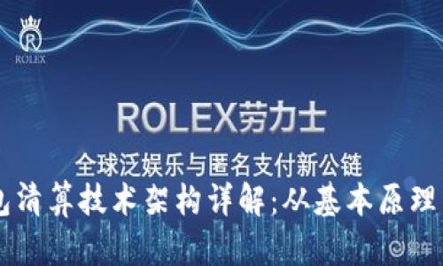 区块链钱包清算技术架构详解：从基本原理到实践应用