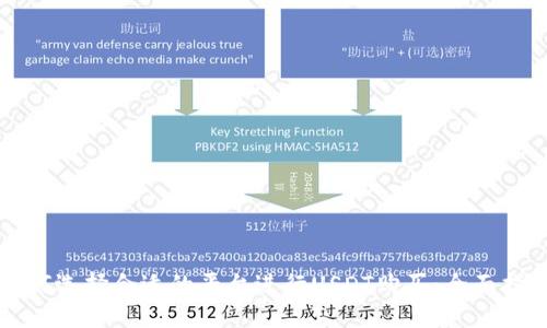 如何选择合适的平台进行USDT购买：全面指南