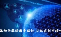 虚拟货币价格波动的驱动因素揭秘：从技术到市