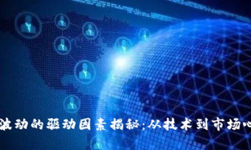 虚拟货币价格波动的驱动因素揭秘：从技术到市场心理的全面分析