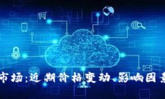 深入探讨比特币市场：近期价格变动、影响因素