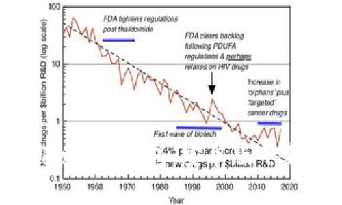 轻松获取Token.im钱包：安卓版下载与使用指南