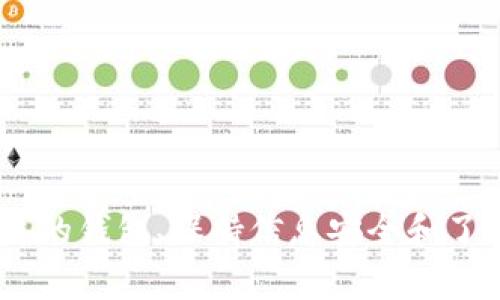 USDT（Tether）是一种广泛使用的稳定币，通常用于加密货币交易和投资。若您希望发送或接收USDT，您需要知道相应的钱包地址。下面，我们将详细介绍如何获取和管理您的USDT钱包地址，以及涉及的各种注意事项和最佳实践。

什么是USDT钱包地址？
USDT钱包地址是一个由字母和数字组成的唯一标识符，用于标识您的数字钱包。它类似于传统银行账户的号码，允许他人将USDT发送到您的钱包，或者让您将USDT转账给他人。每种区块链（例如以太坊、TRON等）上的USDT都有不同的钱包地址格式，因此确保使用正确的地址非常重要。

如何获取您的USDT钱包地址
获取USDT钱包地址的步骤如下：

ol
    listrong选择一个可靠的钱包：/strong首先，您需要选择一个支持USDT的数字货币钱包。市面上有多种选择，包括热钱包和冷钱包。热钱包方便快速转账，但易于受到网络攻击；冷钱包则更安全，适合长期存储。/li
    listrong注册并设置您的钱包：/strong若您选择的是在线钱包，您需要创建账户并完成身份验证。若选择的是硬件钱包，跟随说明书进行设置。/li
    listrong查找钱包地址：/strong在您的钱包界面中，通常会有“接收”或者“存款”选项，点击后系统会展示您的USDT钱包地址。/li
/ol

注意事项
在使用USDT钱包地址时，需牢记以下事项：

ul
    listrong确保区块链相符：/strong不同的区块链对应不同的USDT钱包地址，切勿混淆，例如以太坊上的USDT地址不能与基于TRON的地址混用。/li
    listrong保护您的私钥：/strong您的钱包私钥是证明您拥有该钱包的唯一凭证。泄露私钥可能导致您的资产被盗。/li
    listrong使用正确的网络：/strong在进行转账时，务必选择与钱包地址一致的网络。错误的网络可能导致无法找回的资产。/li
/ul

管理USDT钱包地址的最佳实践
为了安全地管理和转移USDT，您可以遵循以下最佳实践：

ol
    listrong定期备份：/strong备份您的钱包信息和私钥，确保在设备丢失或损坏时仍能访问您的资产。/li
    listrong使用多重认证：/strong启用双重认证提高您的账户安全性，避免单一密码被破解的风险。/li
    listrong保持软件更新：/strong及时更新您的钱包应用程序，以获得最新的安全补丁和功能。/li
/ol

如何安全转账USDT
转账USDT时，为确保安全，可以遵循以下步骤：

ol
    listrong确认接收地址：/strong在发送USDT前，请与对方确认其钱包地址，以避免因地址错误导致的资产损失。/li
    listrong小额试转账：/strong如果您是第一次向某个地址转账，可以先转账一个小额，以确认接收地址无误。/li
    listrong保存转账记录：/strong所有转账信息都应保存，以备将来查询或申诉之用。/li
/ol

USDT的用途与投资
USDT因其稳定性被广泛用于多种用途：

ul
    listrong交易方便：/strong许多交易所都支持USDT交易，方便用户进行货币对的交易。/li
    listrong避险工具：/strong在加密市场动荡时，投资者常将法币转换为USDT，以保护资产价值。/li
    listrong流动性提供：/strongUSDT可以用于流动性挖掘、DeFi等场景，以获取额外收益。/li
/ul

总结
在数字货币世界中，USDT是一种非常重要的金融工具，掌握如何获取和管理USDT钱包地址是进行安全投资的关键。通过选择合适的钱包、保持信息安全和了解 USDT 的用途，您可以更好地利用这种稳定币，实现在数字经济中的目标。
