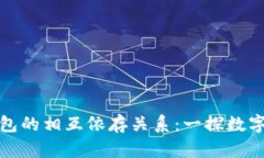 数字资产与数字钱包的相互依存关系：一探数字